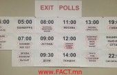 EXIT-POLL