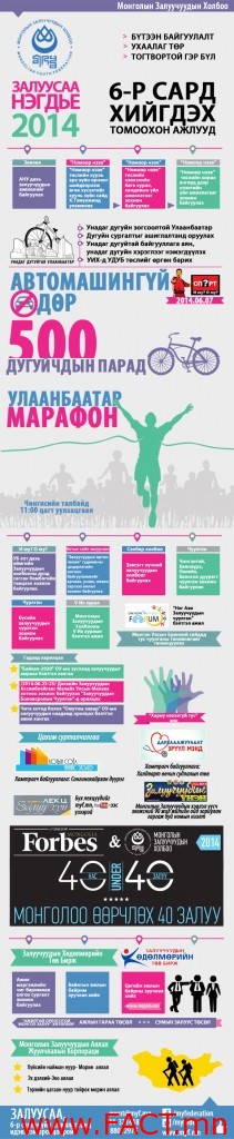 f284d054c7401bea86de7b60d0725620