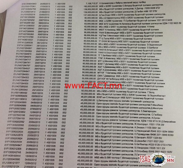 1425553393_uynga2-600x549