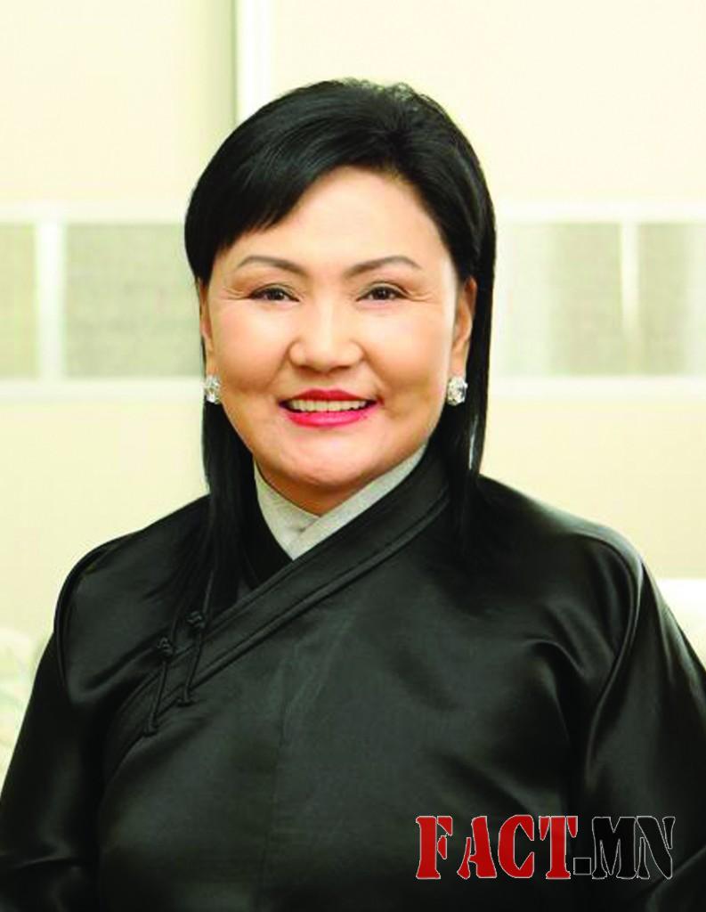 said mendchilgeenii zurag