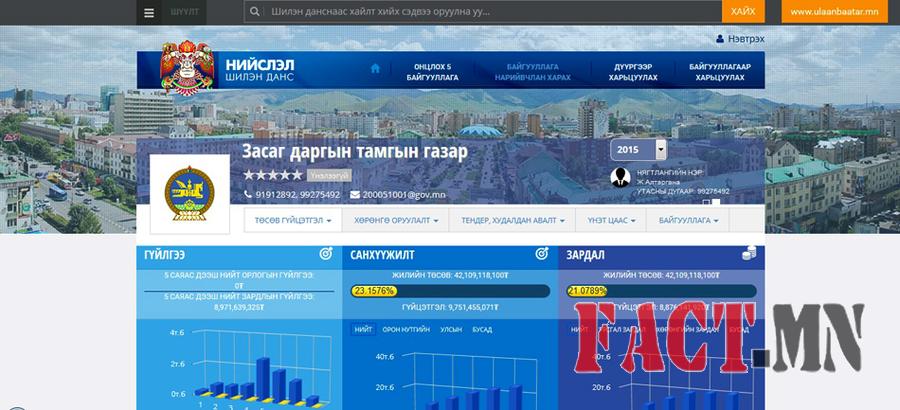 p19tot7t91155i5t041t149418ha2