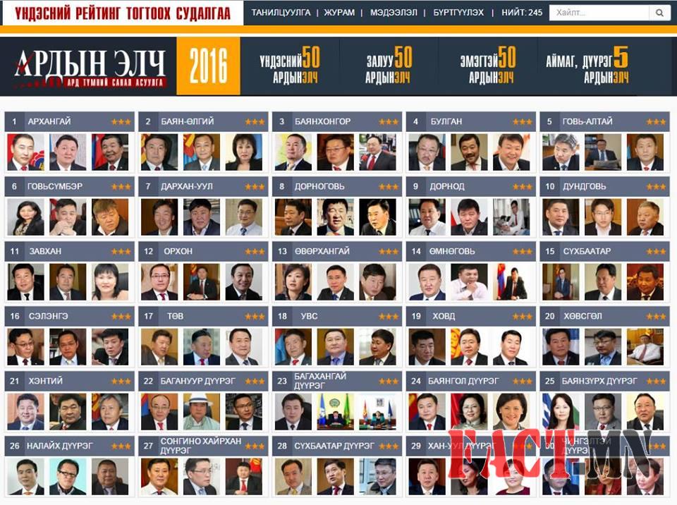 12065916_415978271934960_1398668795249296596_n (1)