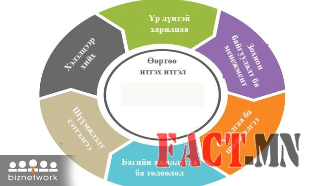 ca48fa0f9aa9eb0d3f9f7996260f5462