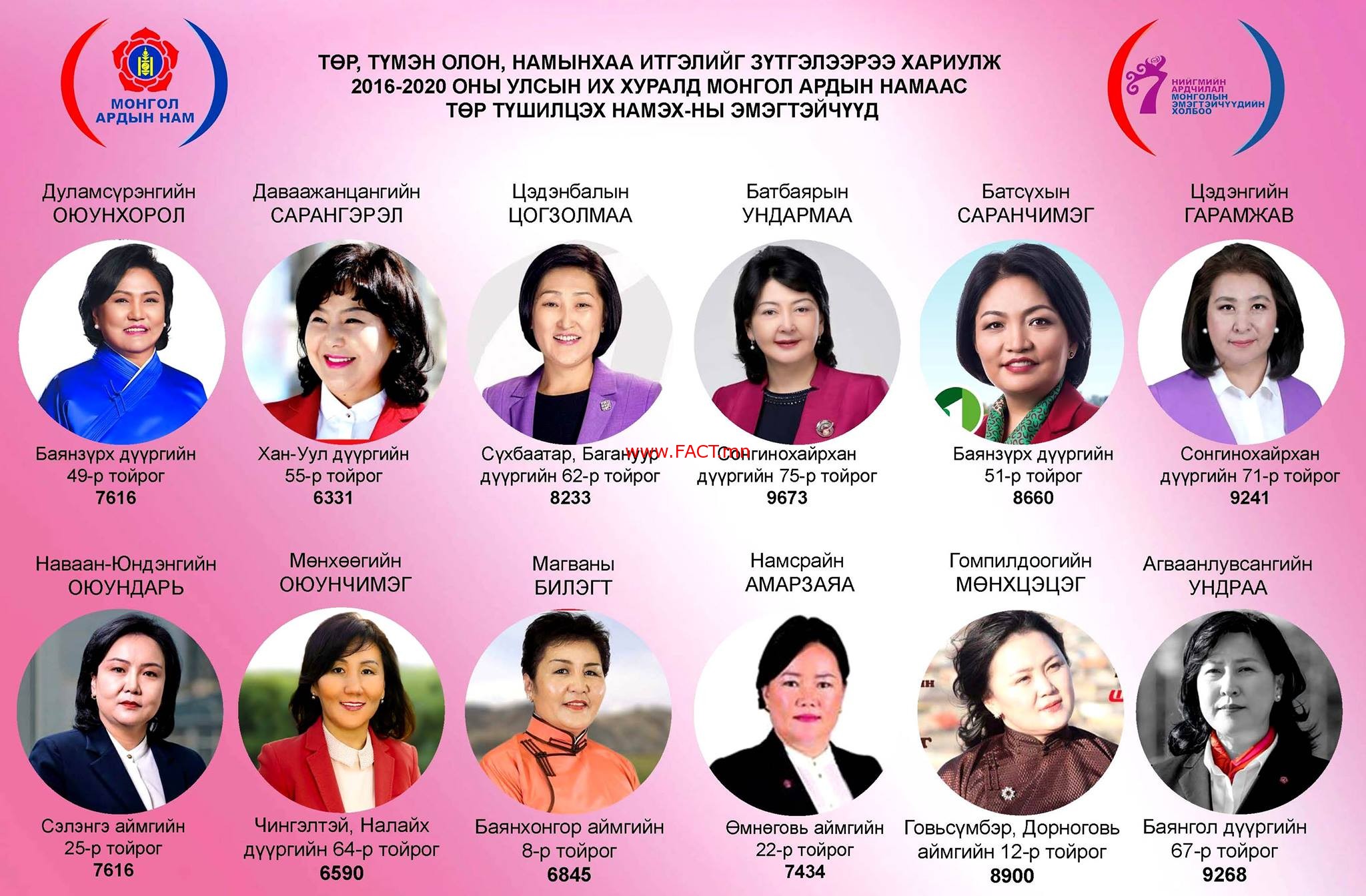 13585127_1018762398219385_920216755894639728_o