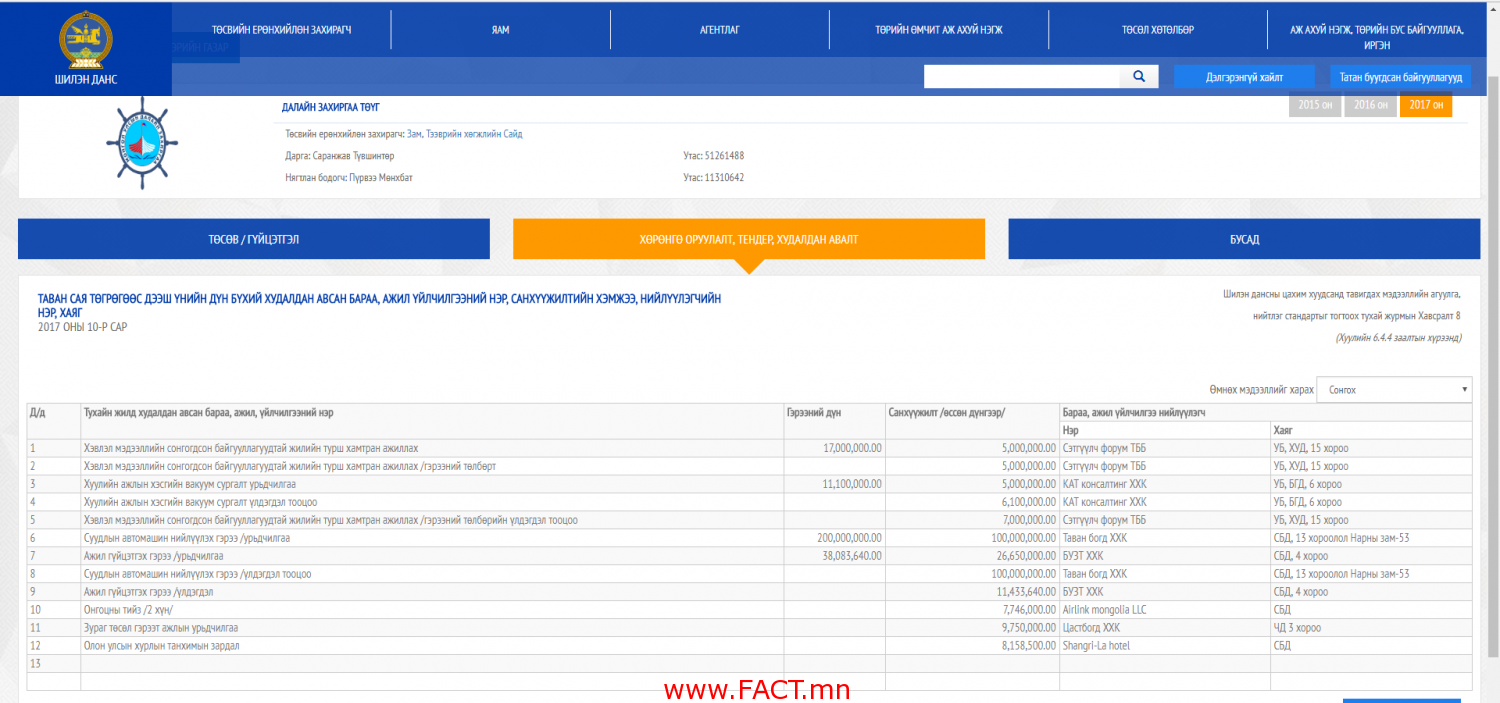 78946e20c6a597788cf2b99279f7219b