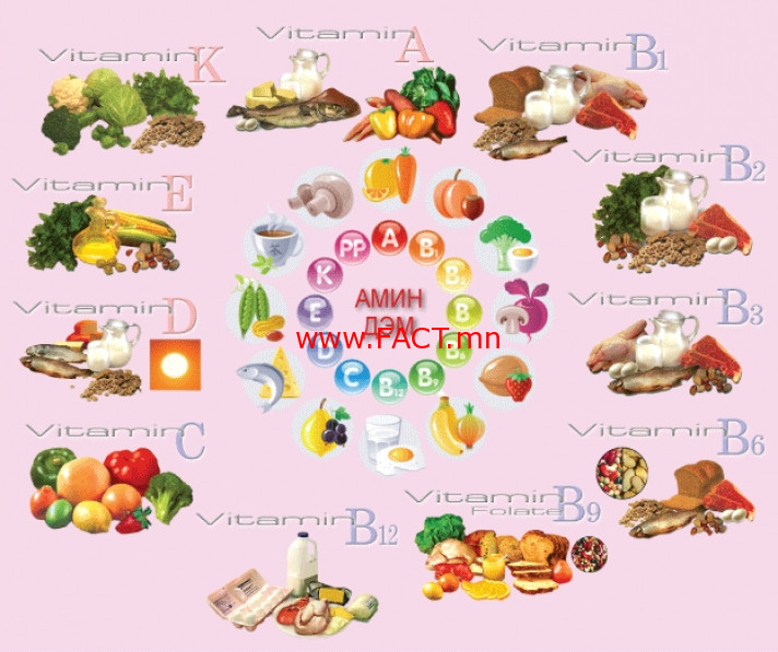 712-1550806148Витамин