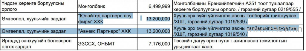 120202054_2767157196935703_5259588780270568356_o