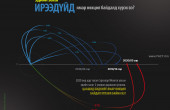 dzzwko_infographic_GDP_x974