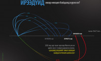 dzzwko_infographic_GDP_x974