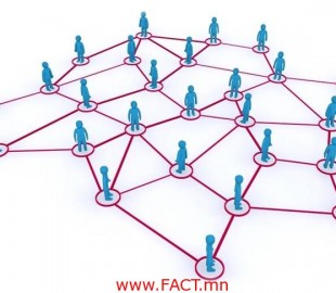 social_networking