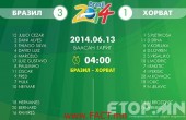 Бразил Vs Хорват 3-1 гоолууд 720HD гээр