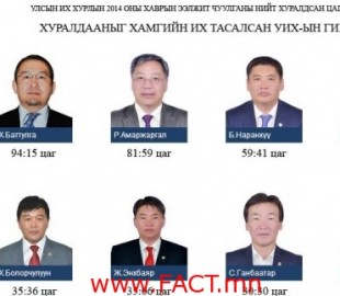 72b1f7f1-2e4e-40d5-b589-748df7d900df