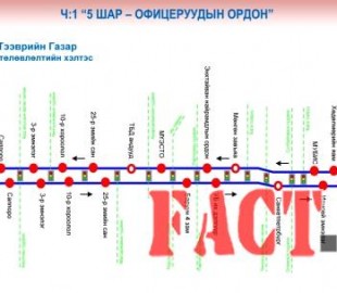 143951128855cd32f88d5a0