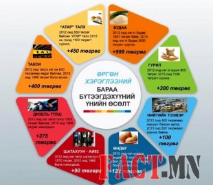 145930079056fb29b66ac56