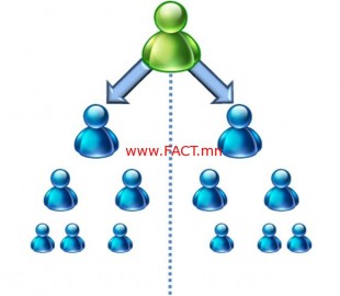 Луйврын_пирамид