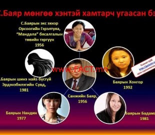 -С_баяр дотор