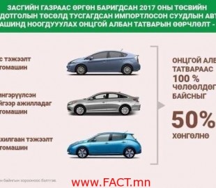 1493600200590687c8c1c29