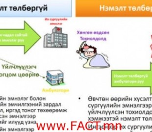 527-151070757811-15-3-550x300