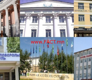 olloo_mn_1530425091_surguli