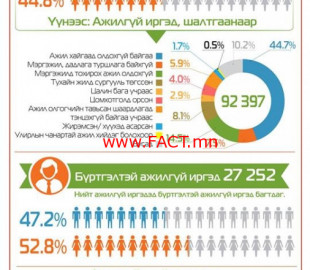 15435439785c009caa3a54d