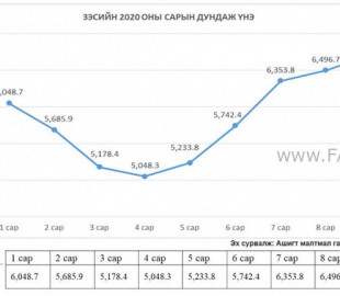 712-160376038010-27-6