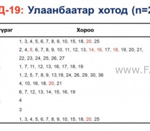 16089580725fe6c078333a5