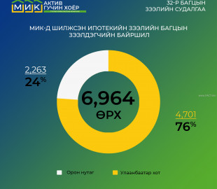 20022023-000000-135-14005